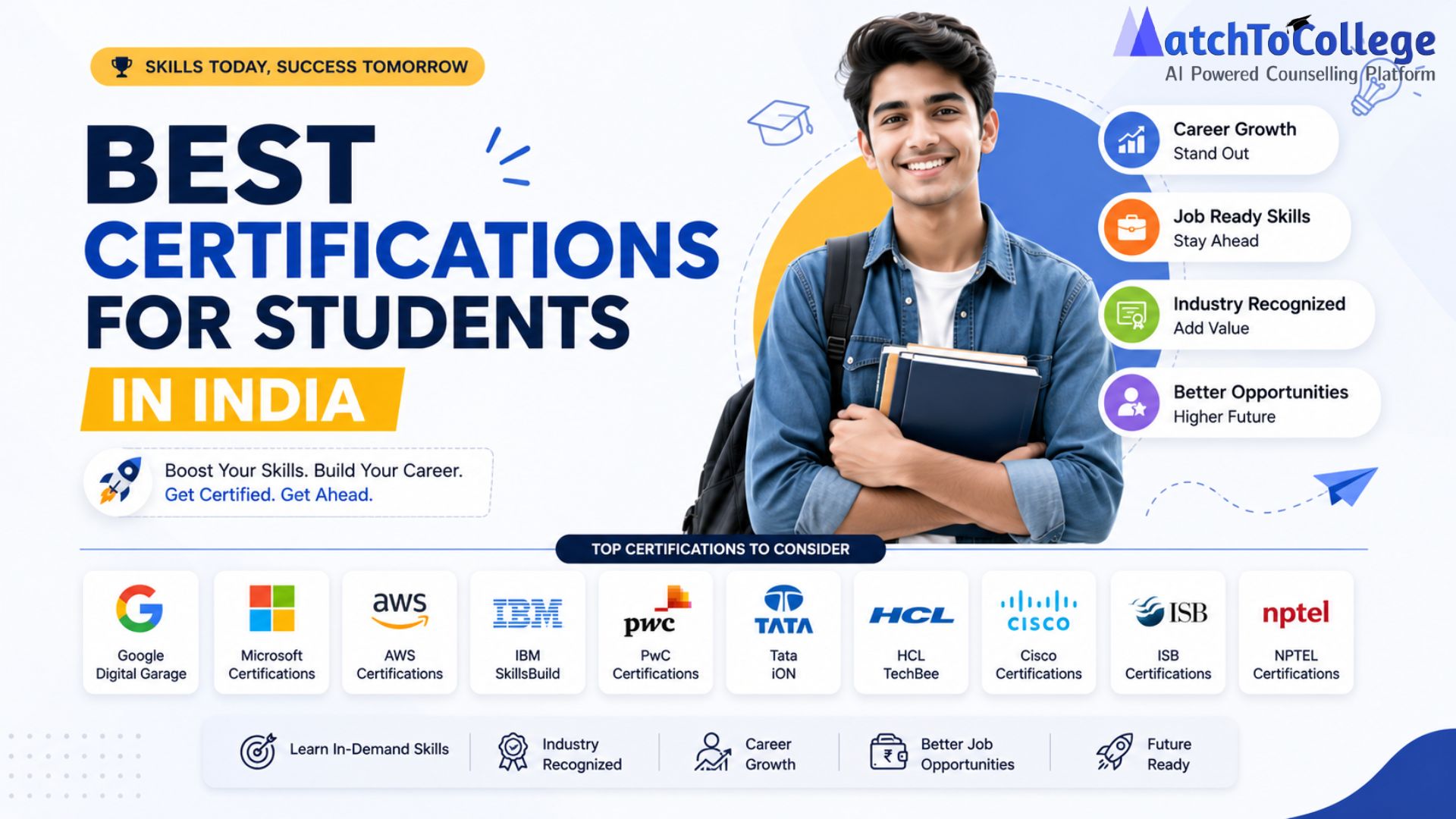 Best Certifications for Indian Students: Boost Your Career